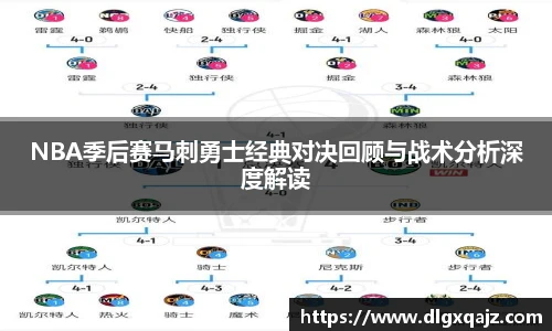 NBA季后赛马刺勇士经典对决回顾与战术分析深度解读